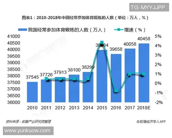 成都乒乓球队运营模式解析及其对乒乓球发展的影响探讨 成都乒乓球队运营模式解析及其对乒乓球发展的影响探讨