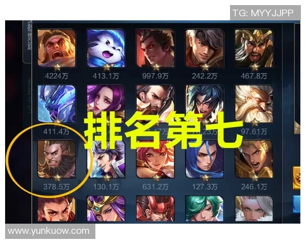 王者荣耀团队配合能力排行榜揭晓V5战队荣登第四名引发热议 王者荣耀团队配合能力排行榜揭晓V5战队荣登第四名引发热议