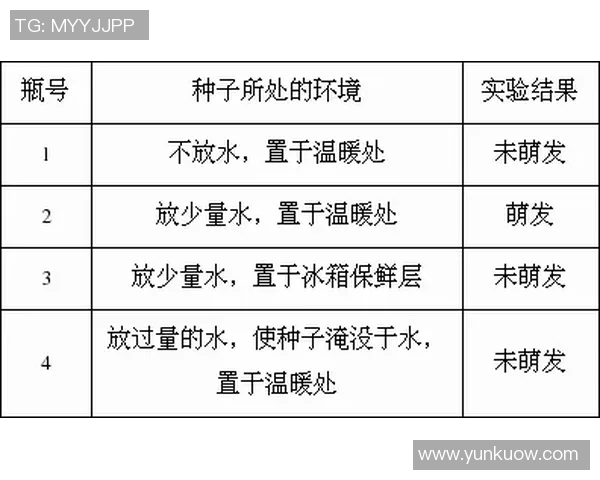 科学排球心理素质训练方法探讨与实践指导 科学排球心理素质训练方法探讨与实践指导